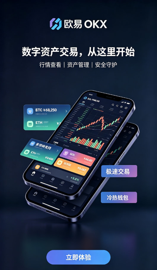 欧交易所app下载安卓交易平台配图